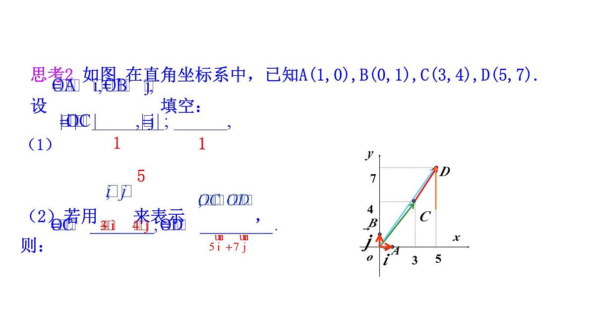 人教A版高中数学必修第二册6.3.2平面向量的正交分解及坐标表示6.3.3平面向量加、减运算的坐标表示【课件】第6页