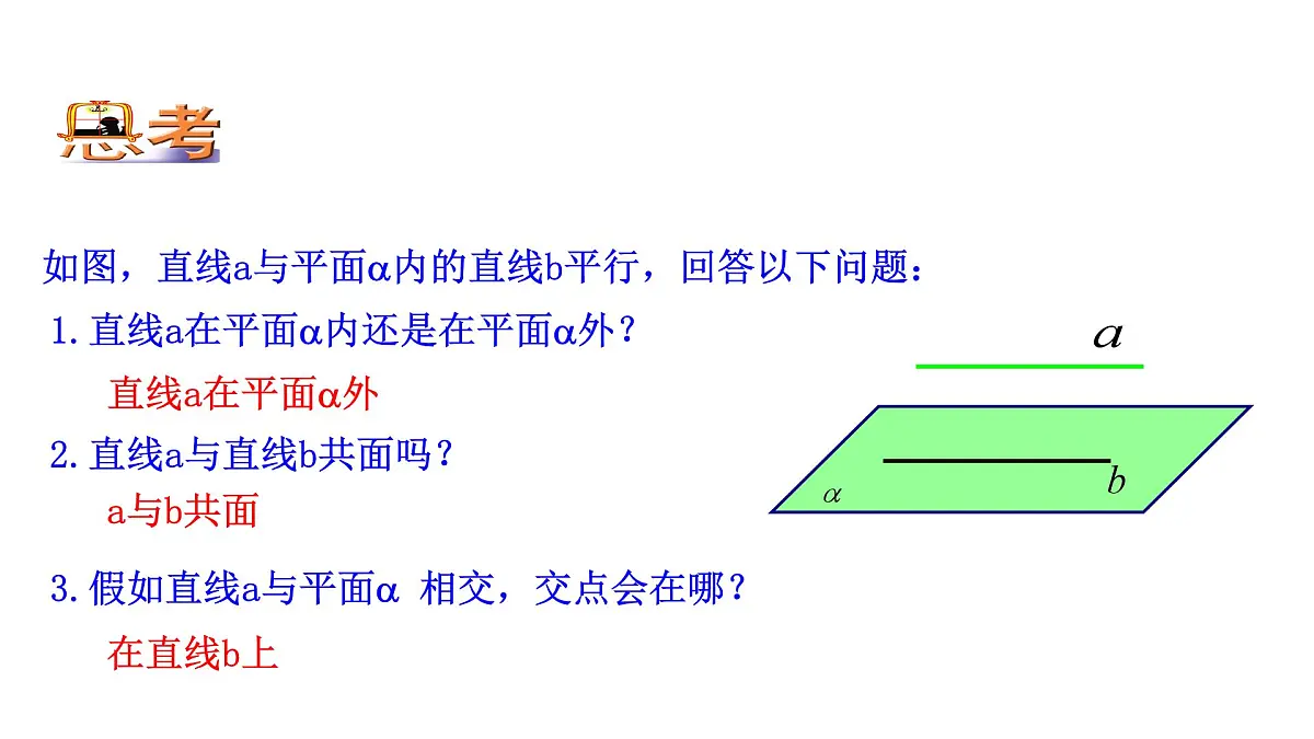人教A版高中数学必修第二册8.5.2 直线与平面平行【课件】第7页