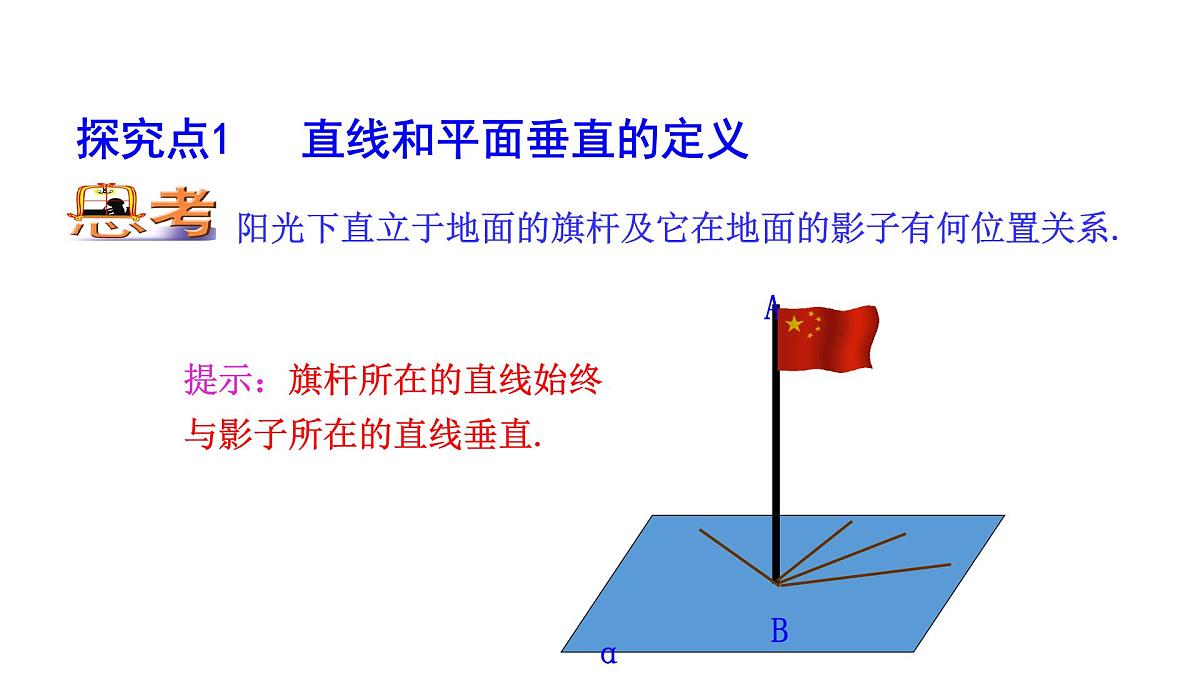 人教A版高中数学必修第二册8.6.2 直线与平面垂直（一）【课件】第6页
