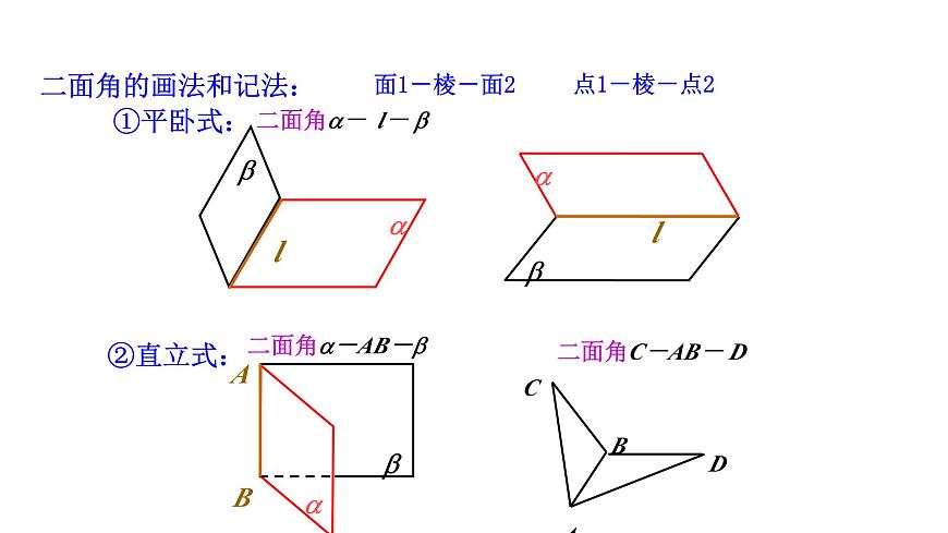 人教A版高中数学必修第二册8.6.3 平面与平面垂直（一）【课件】第8页