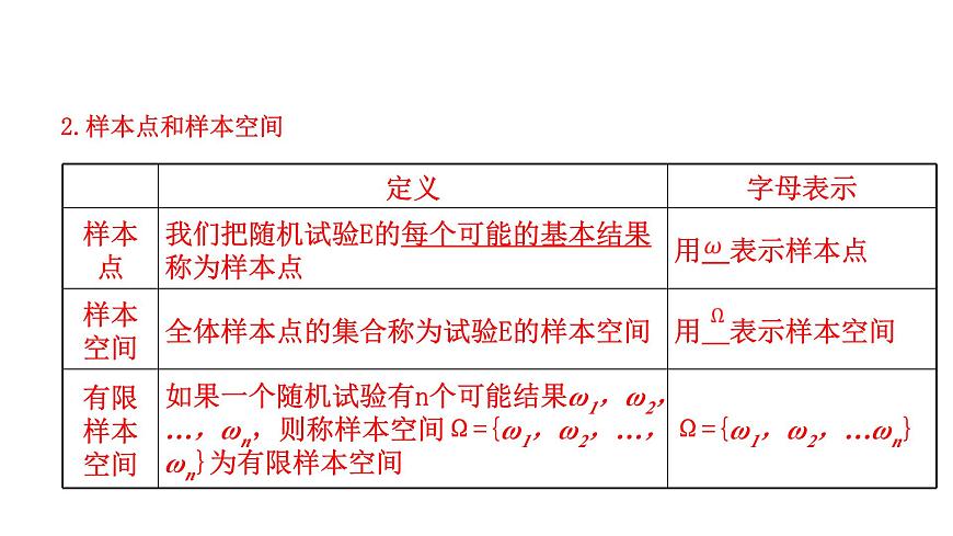 人教A版高中数学必修第二册10.1.2事件的关系和运算【课件】第3页