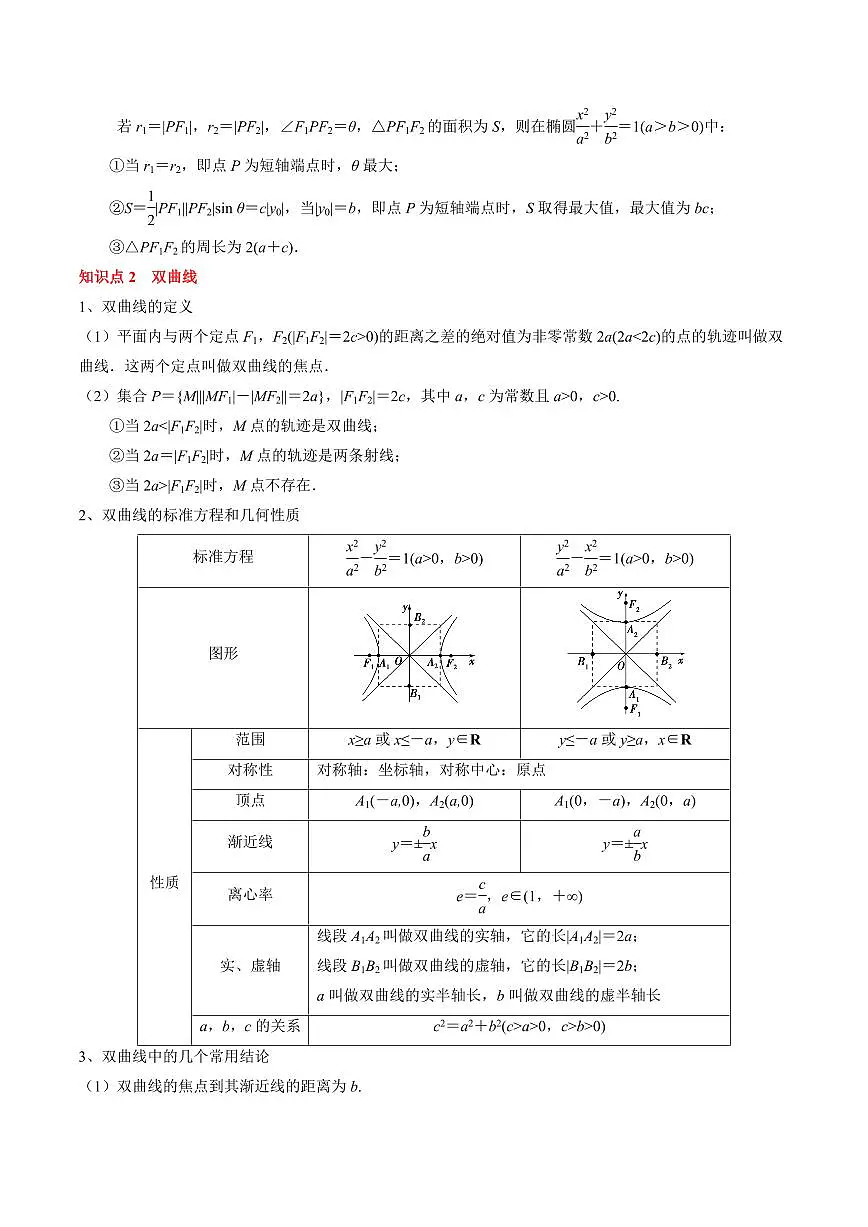 2024年高考数学一轮知识点复习—圆锥曲线的标准方程与几何性质（解析版）第3页