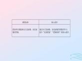 2024春新教材高中數(shù)學(xué)5.4.1正弦函數(shù)余弦函數(shù)的圖象課件新人教A版必修第一冊(cè)