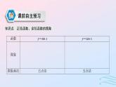 2024春新教材高中數(shù)學(xué)5.4.1正弦函數(shù)余弦函數(shù)的圖象課件新人教A版必修第一冊(cè)