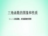 2024春新教材高中數(shù)學(xué)5.4.1正弦函數(shù)余弦函數(shù)的圖象課件新人教A版必修第一冊(cè)