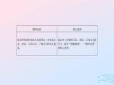 2024春新教材高中數(shù)學(xué)5.5.1兩角和與差的正弦余弦和正切公式第3課時(shí)二倍角的正弦余弦正切公式課件新人教A版必修第一冊(cè)