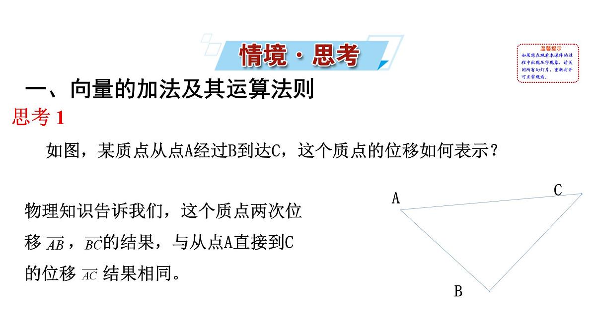 人教A版高中数学必修第二册6.2.1向量的加法运算【课件】第2页