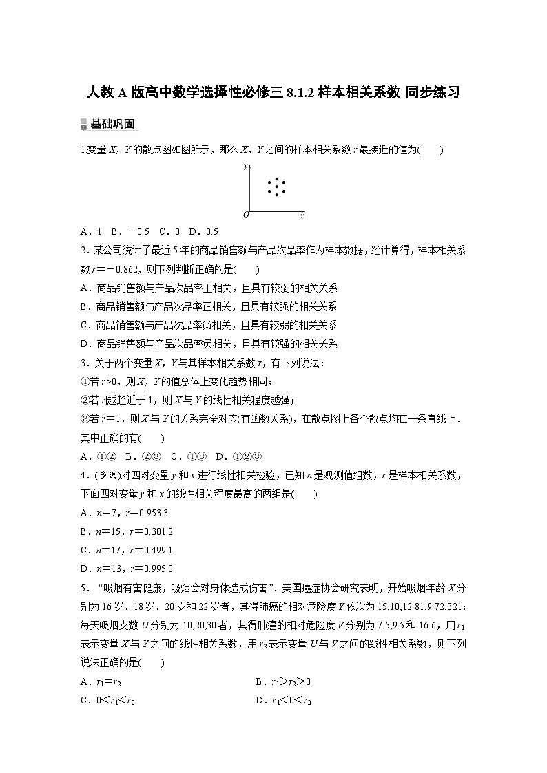 人教A版高中数学选择性必修三8.1.2样本相关系数-同步练习【含答案】第1页