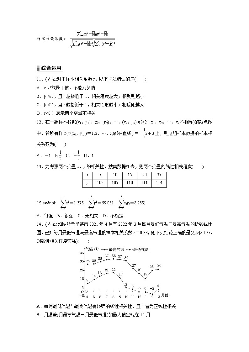 人教A版高中数学选择性必修三8.1.2样本相关系数-同步练习【含答案】第3页