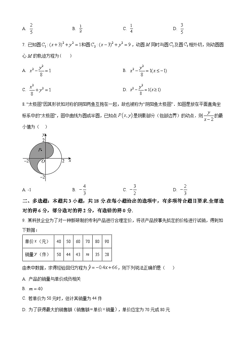 江西省宜春市丰城市第九中学2024-2025学年高二下学期开学考试数学试题（原卷版+解析版）第2页