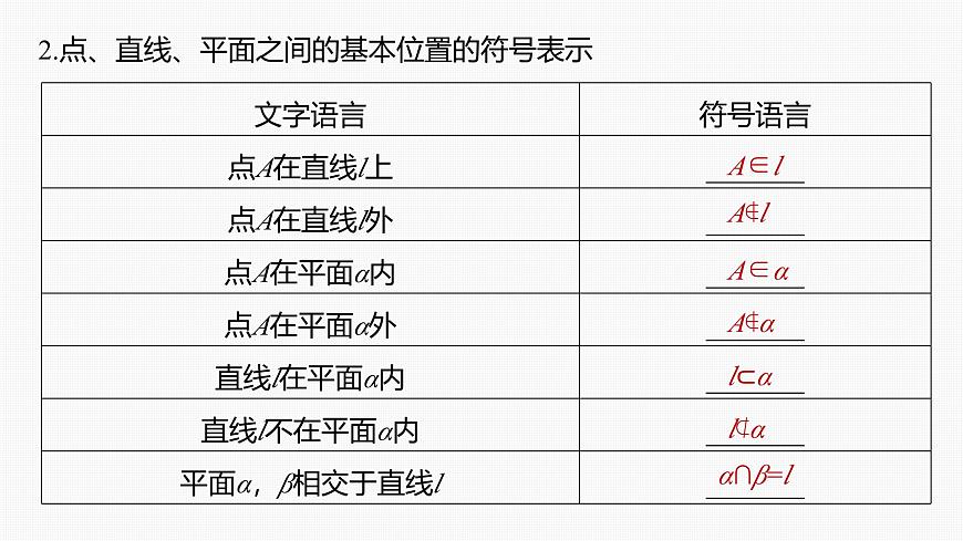 人教A必修二2024-2025学年第二学期高一数学同步课件8.4.1平面第7页