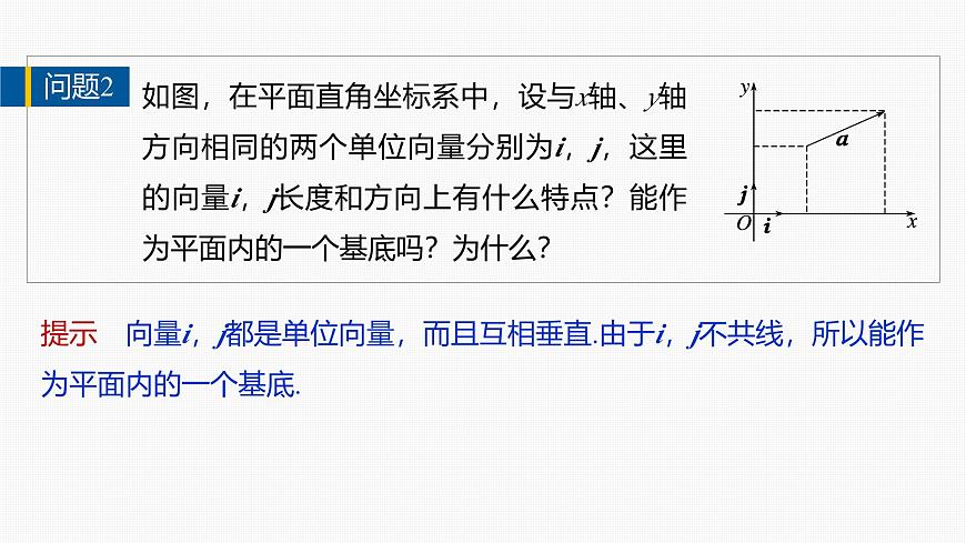 人教A必修二2024-2025学年第二学期高一数学同步课件6.3.2平面向量的正交分解及坐标表示~6.3.3平面向量加、减运算的坐标表示第7页