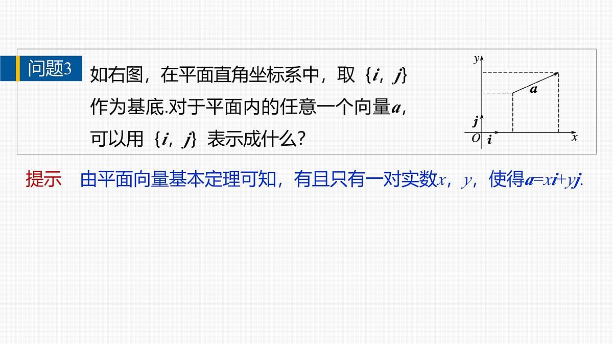 人教A必修二2024-2025学年第二学期高一数学同步课件6.3.2平面向量的正交分解及坐标表示~6.3.3平面向量加、减运算的坐标表示第8页