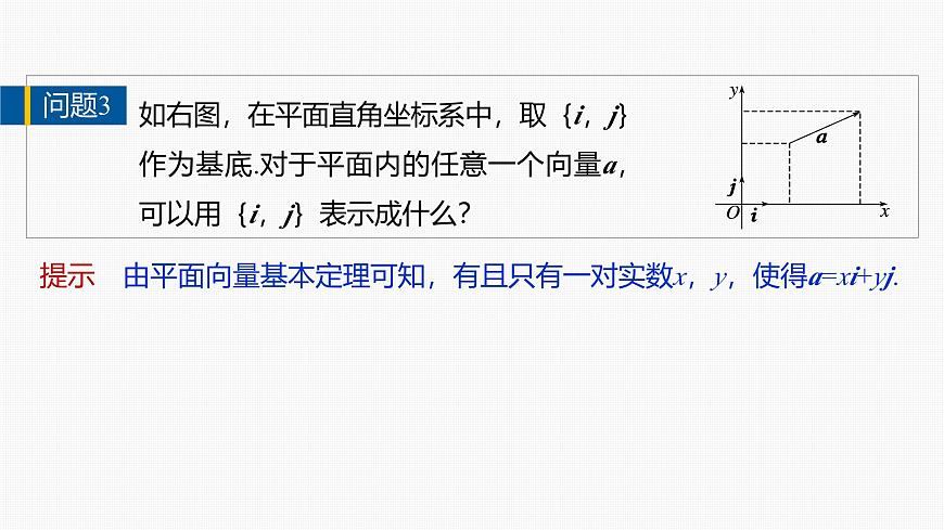 人教A必修二2024-2025学年第二学期高一数学同步课件6.3.2平面向量的正交分解及坐标表示~6.3.3平面向量加、减运算的坐标表示第8页