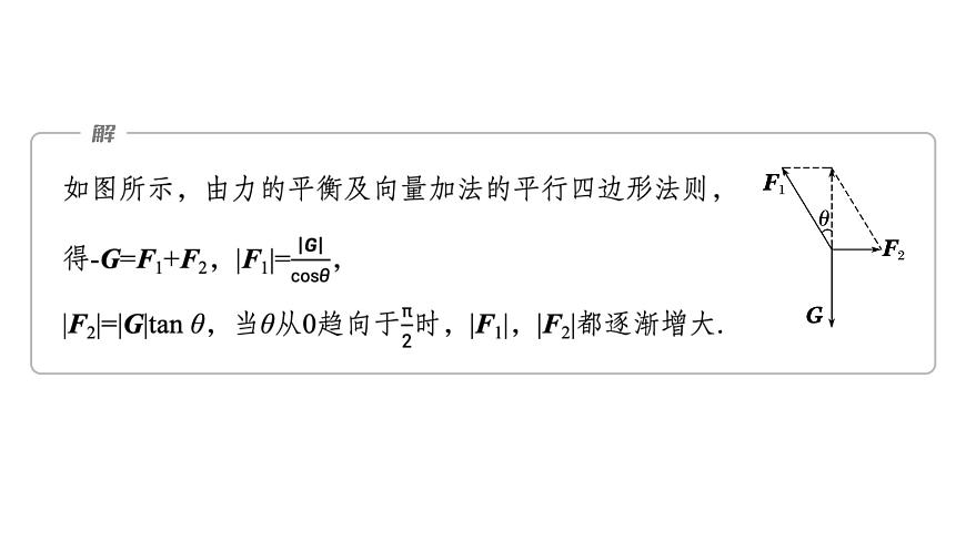 人教A必修二2024-2025学年第二学期高一数学同步课件6.4.2向量在物理中的应用举例第7页