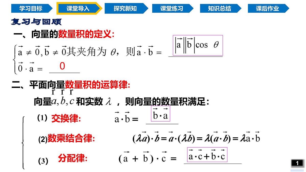 6.3.5 平面向量数量积的坐标表示（同步课件）-2024-2025学年高一数学（人教A版2019必修第二册）第3页