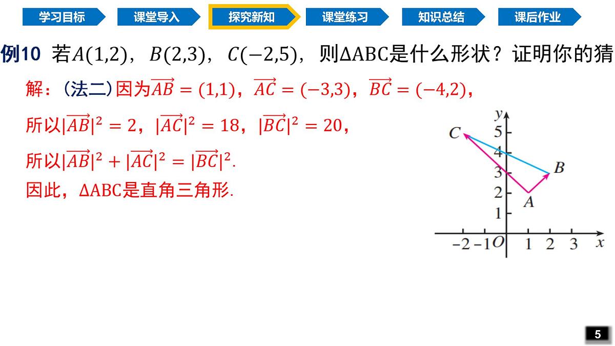 6.3.5 平面向量数量积的坐标表示（同步课件）-2024-2025学年高一数学（人教A版2019必修第二册）第7页