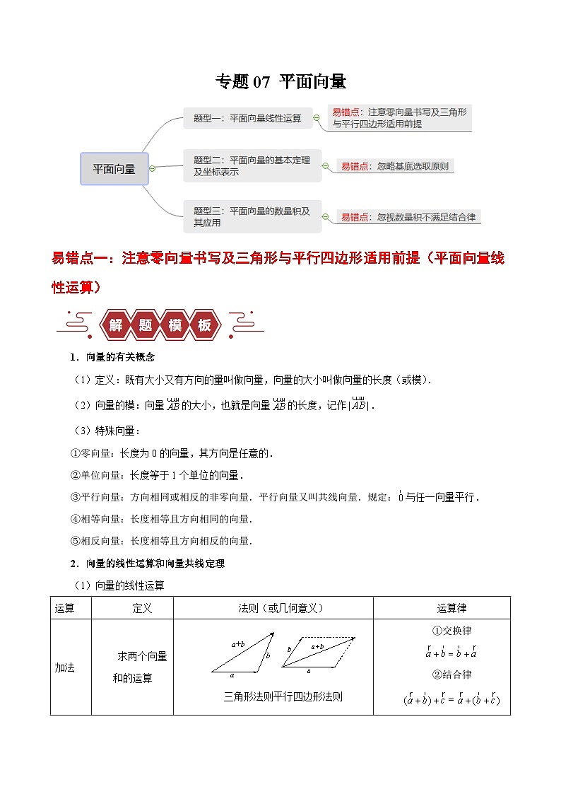 新高考数学二轮复习易错题训练专题07 平面向量（3大易错点分析+解题模板+举一反三+易错题通关）（原卷版）第1页