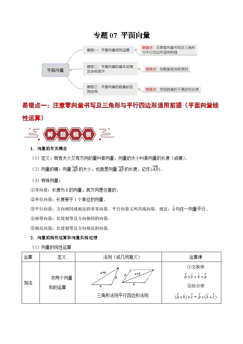 新高考数学二轮复习易错题训练专题07 平面向量（3大易错点分析+解题模板+举一反三+易错题通关）（解析版）第1页