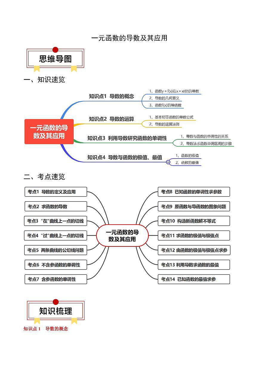 2024年高考数学一轮知识点复习—一元函数的导数及其应用（解析版）第1页