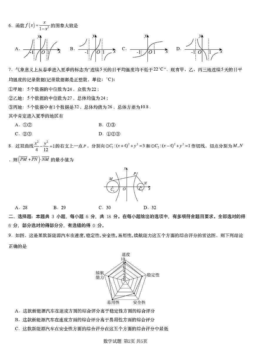 2025届湖南高三下学期一轮复习收官联考数学试题（含答案）第2页