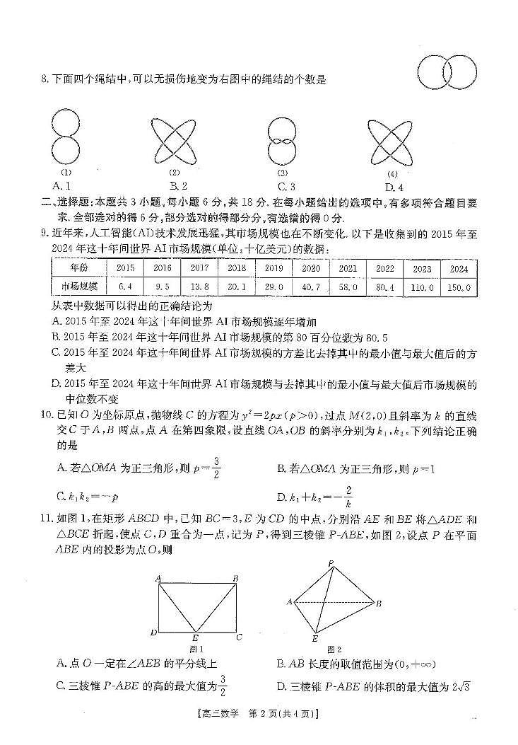 江西金太阳2025届高三下学期2月联考-数学试题（含答案）第2页