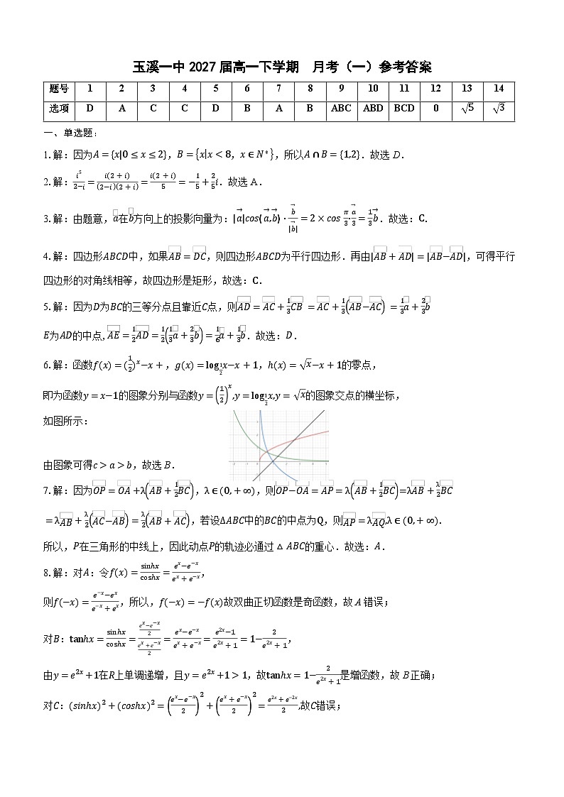 玉溪一中2027届高一下学期月考（一）参考答案第1页