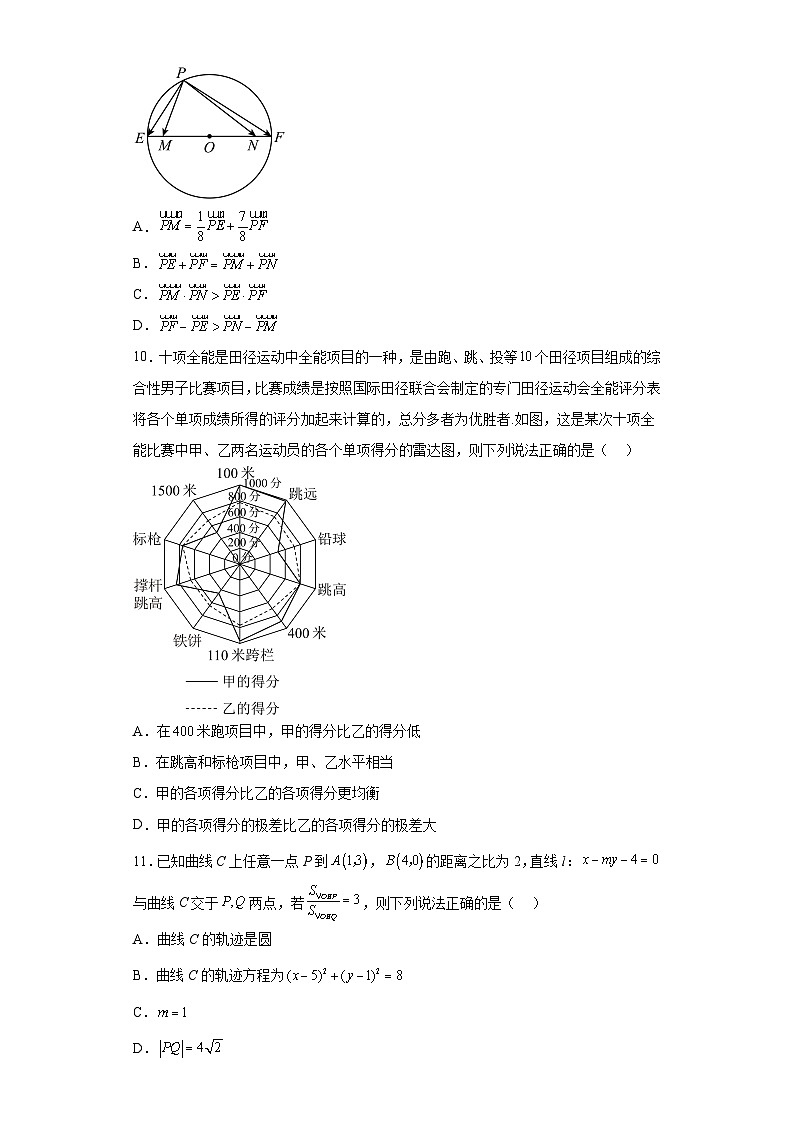 新高考数学考前冲刺测评卷03 (原卷版)第3页