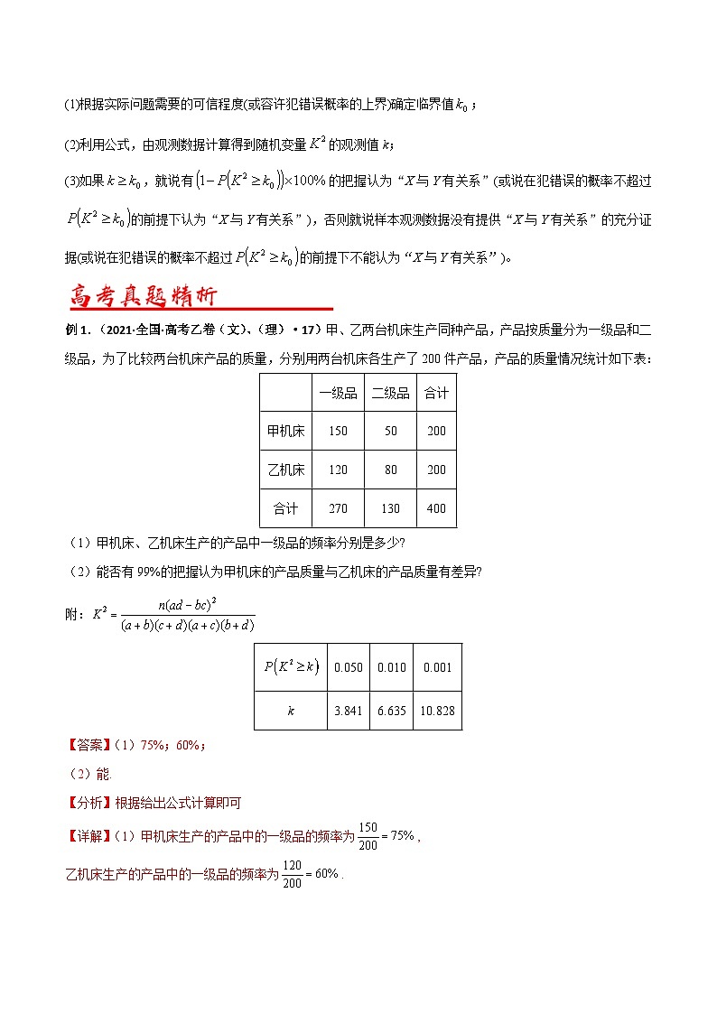 新高考数学二轮复习解答题专项突破练习考点11  回归分析与独立性检验（解析版）第2页