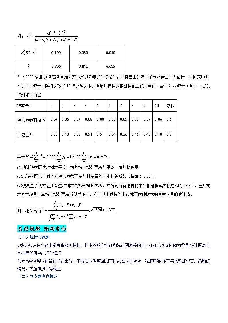 新高考数学二轮复习核心考点精讲精练专题21 统计与统计案例（讲）（原卷版）第2页
