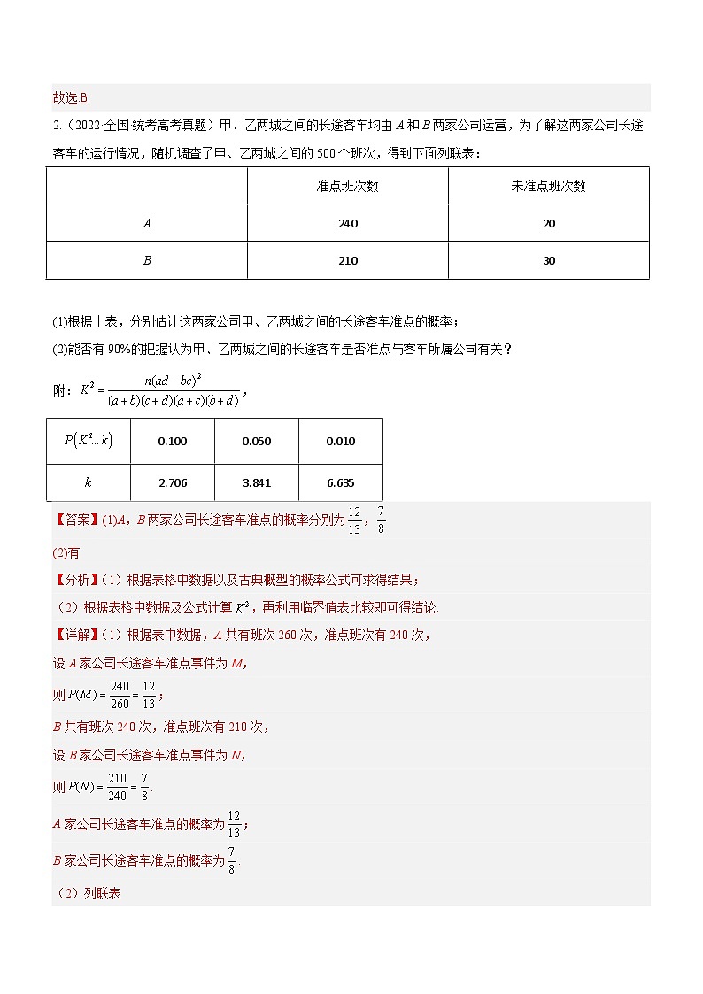新高考数学二轮复习核心考点精讲精练专题21 统计与统计案例（讲）（解析版）第2页