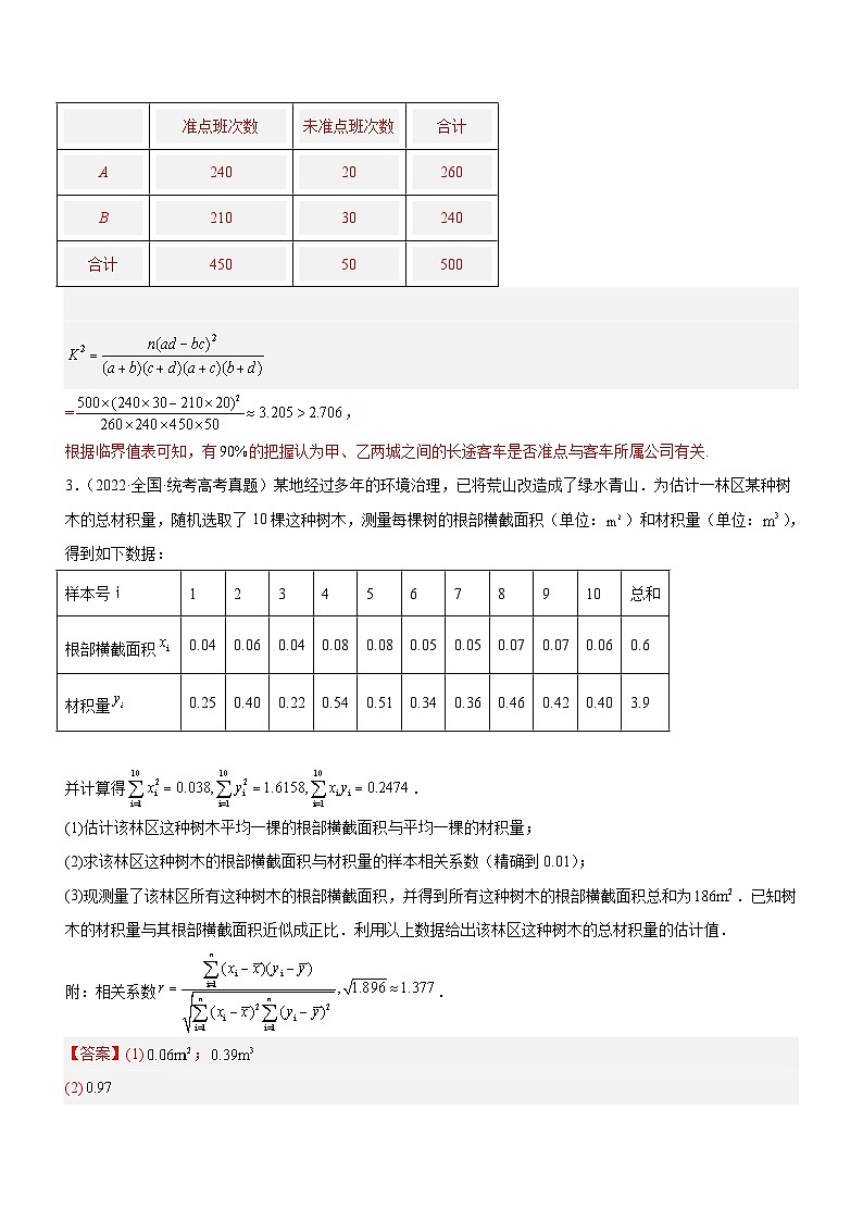 新高考数学二轮复习核心考点精讲精练专题21 统计与统计案例（讲）（解析版）第3页