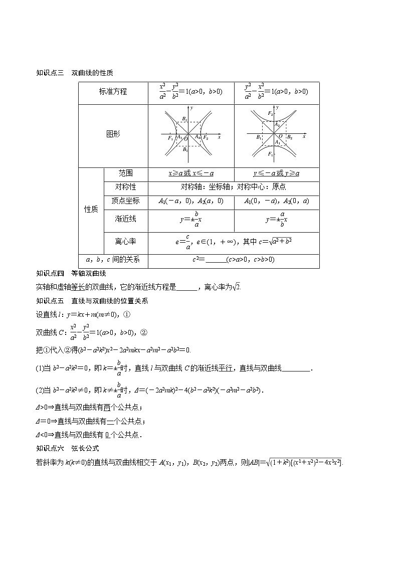 新高考数学二轮复习对点题型探究突破练习第21讲 双曲线（学生版）第2页