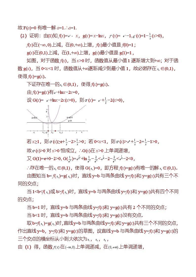新高考数学二轮复习对点题型探究突破练习第22讲 导数的应用（教师版）第2页