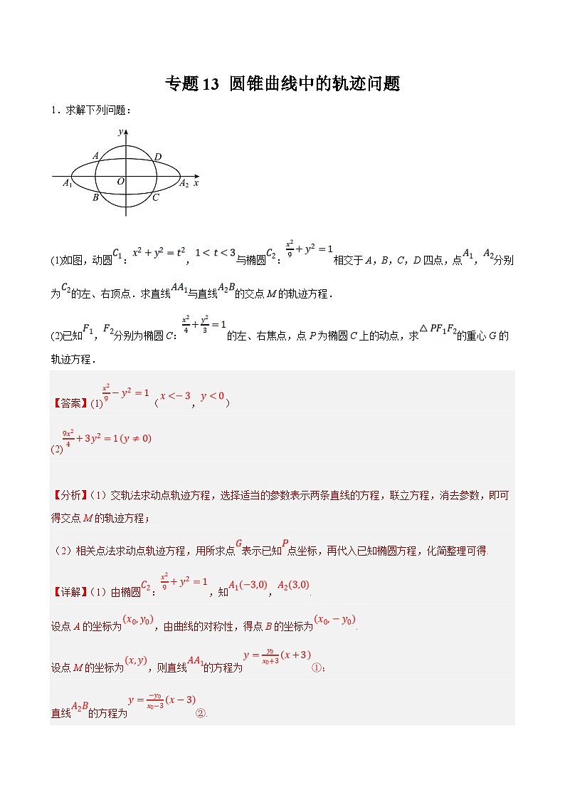 新高考数学二轮复习大题题型归纳训练专题14 圆锥曲线中的轨迹问题（解析版）第1页