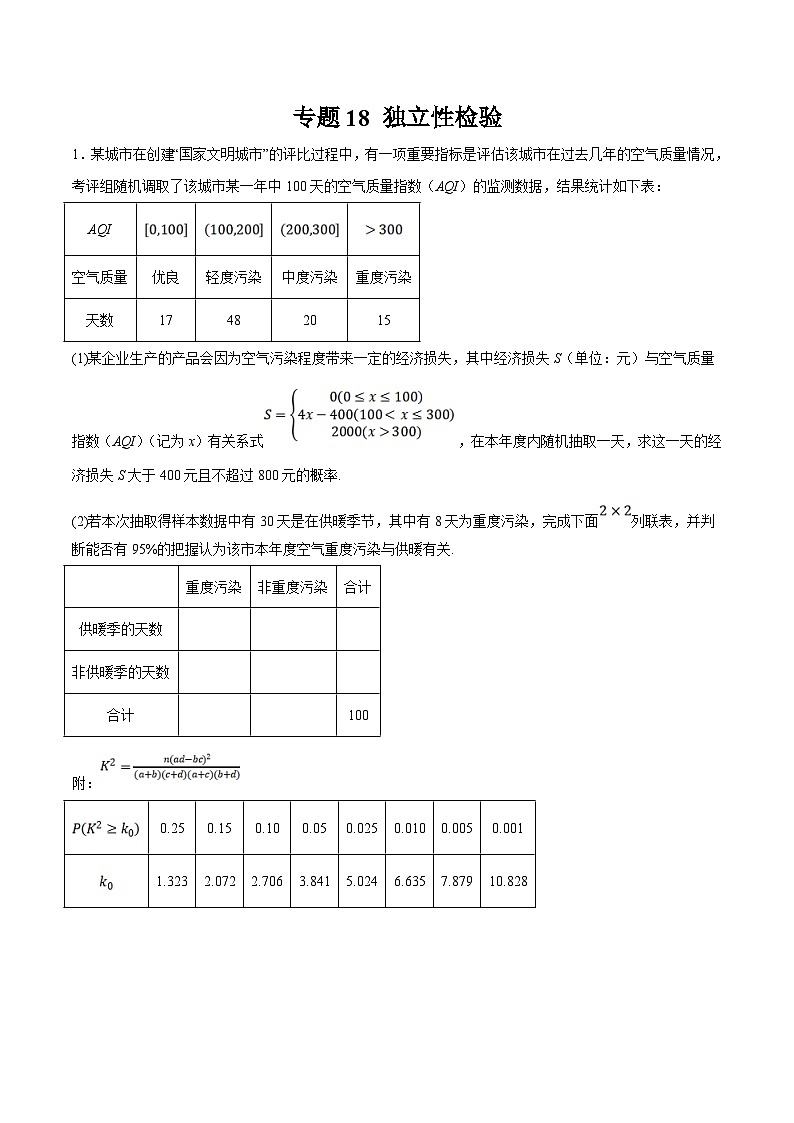 新高考数学二轮复习大题题型归纳训练专题18 独立性检验（原卷版）第1页