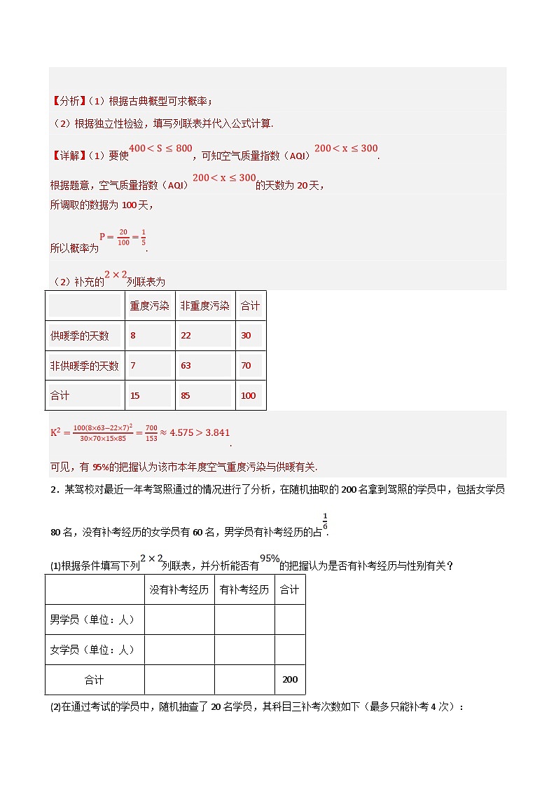 新高考数学二轮复习大题题型归纳训练专题18 独立性检验（解析版）第2页