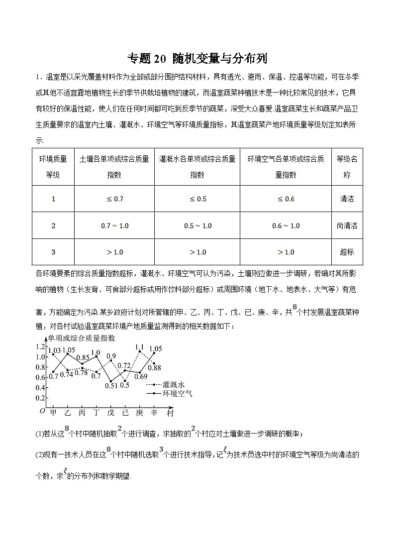 新高考数学二轮复习大题题型归纳训练专题20 随机变量与分布列（原卷版）第1页