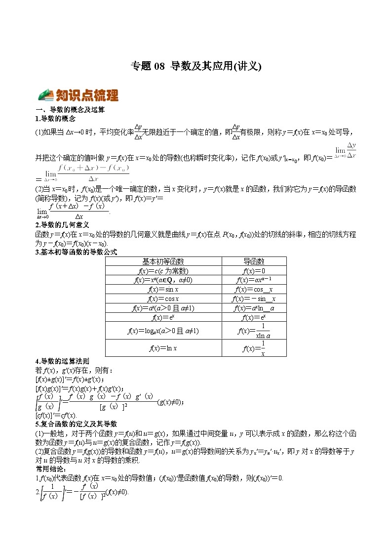 (上海专用)新高考数学一轮复习讲练测专题08 导数及其应用(讲义)（解析版）第1页