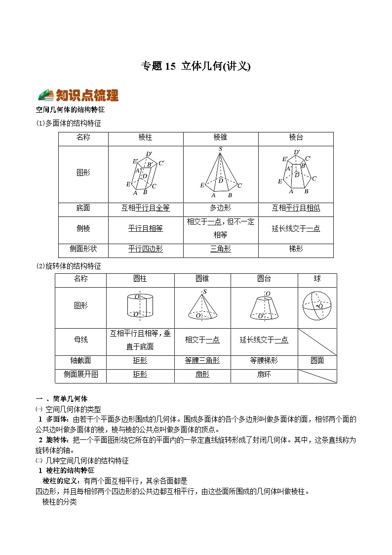 (上海专用)新高考数学一轮复习讲练测专题15 立体几何(讲义)（原卷版）第1页