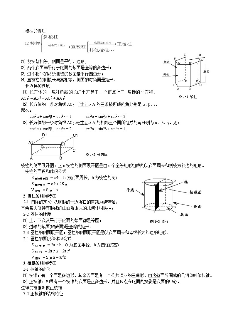 (上海专用)新高考数学一轮复习讲练测专题15 立体几何(讲义)（原卷版）第2页