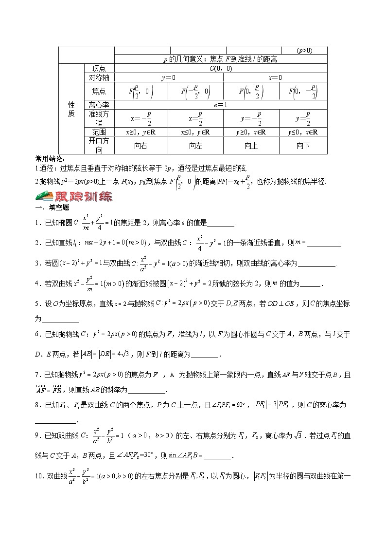 (上海专用)新高考数学一轮复习讲练测专题19 圆锥曲线(讲义)（原卷版）第3页