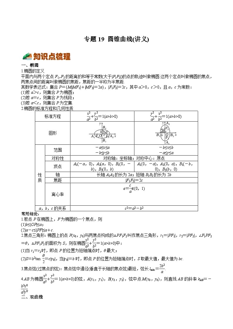 (上海专用)新高考数学一轮复习讲练测专题19 圆锥曲线(讲义)（解析版）第1页
