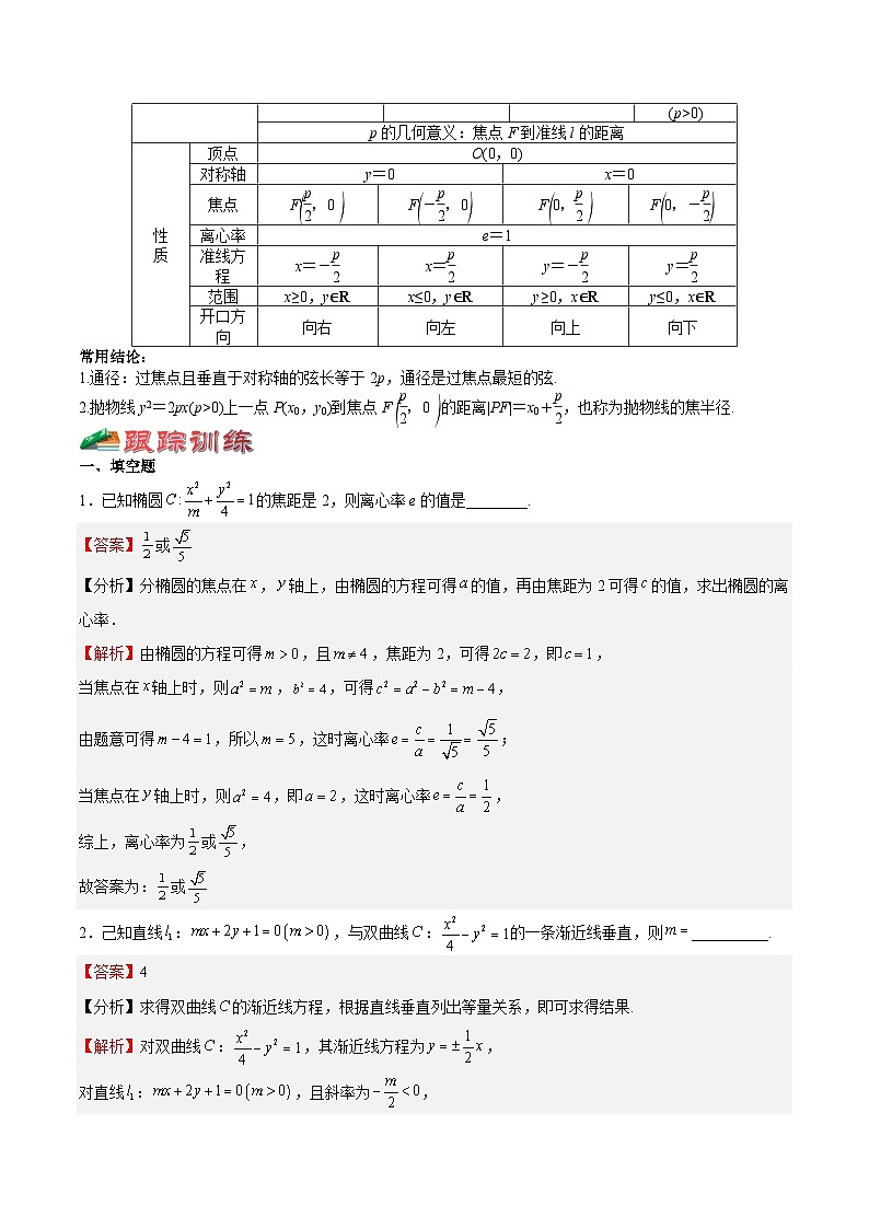 (上海专用)新高考数学一轮复习讲练测专题19 圆锥曲线(讲义)（解析版）第3页