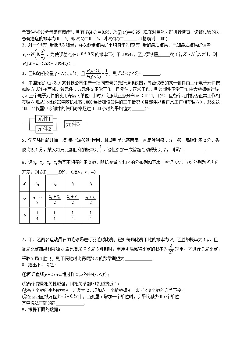 (上海专用)新高考数学一轮复习讲练测专题21  概率与成对数据的统计分析(讲义)（原卷版）第3页