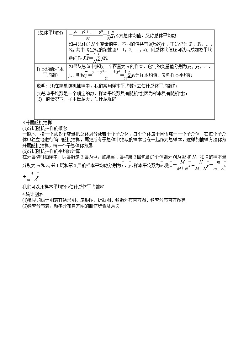 (上海专用)新高考数学一轮复习讲练测专题22 统计与概率初步(讲义)（解析版）第2页