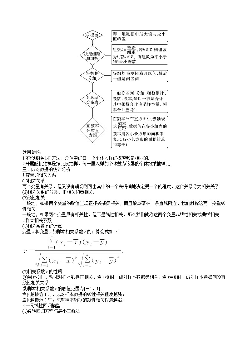 (上海专用)新高考数学一轮复习讲练测专题22 统计与概率初步(讲义)（解析版）第3页