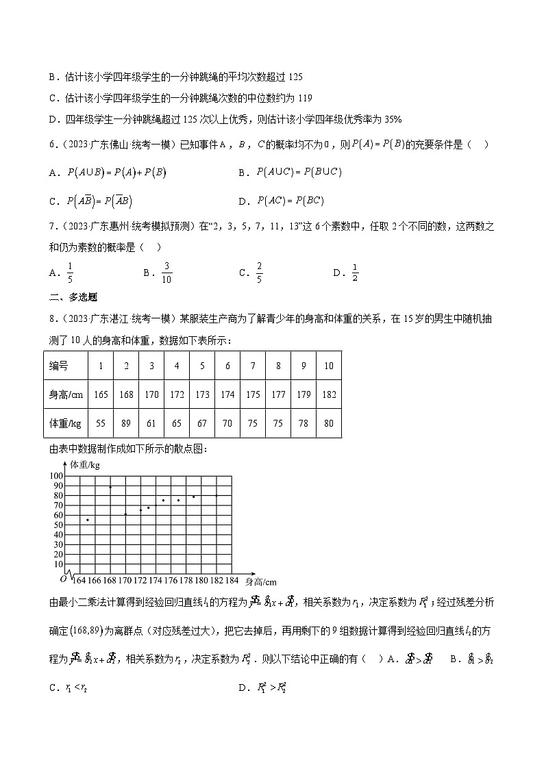 (广东专用)新高考数学二轮模拟试卷分项汇编专题11 概率与统计（原卷版）第2页