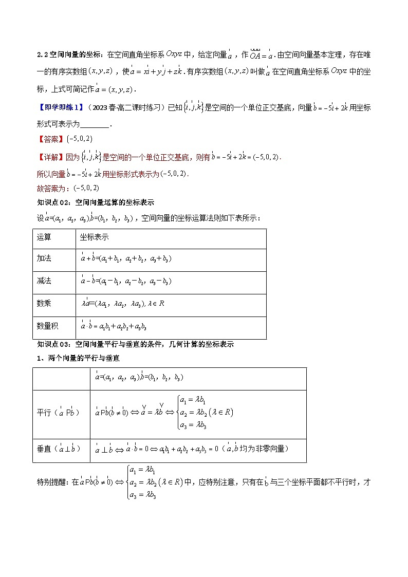 人教A版高中数学（选择性必修第一册）同步讲与练第04讲 1.3 空间向量及其运算的坐标表示（12类热点题型讲练）（原卷版）第3页