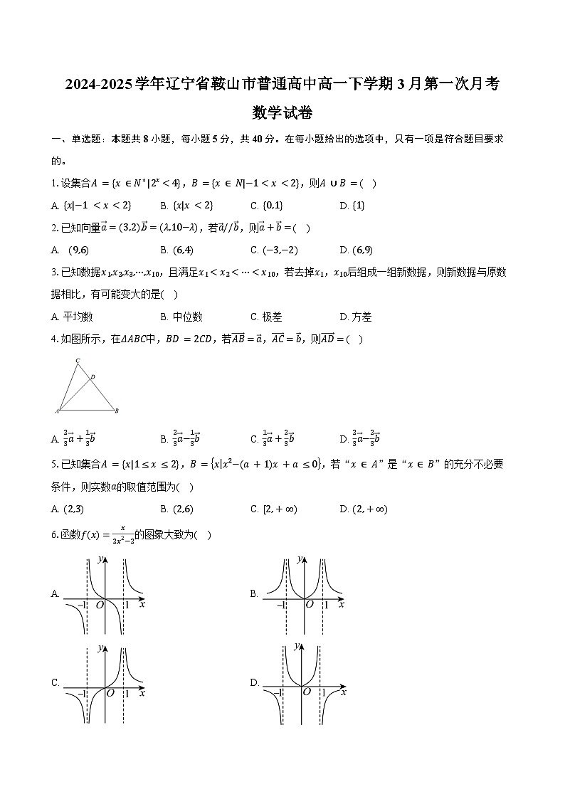 2024-2025学年辽宁省鞍山市普通高中高一下学期3月第一次月考数学试卷（含答案）第1页